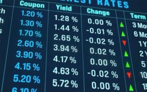 Estimating the Term Structure of Corporate Bond Risk Premia