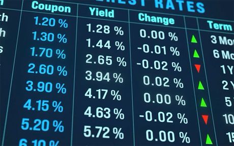 Estimating the Term Structure of Corporate Bond Risk Premia