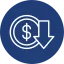 Lower Closing Costs