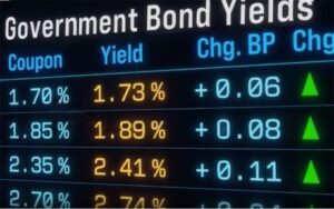 Treasury Market Liquidity Since April 2025