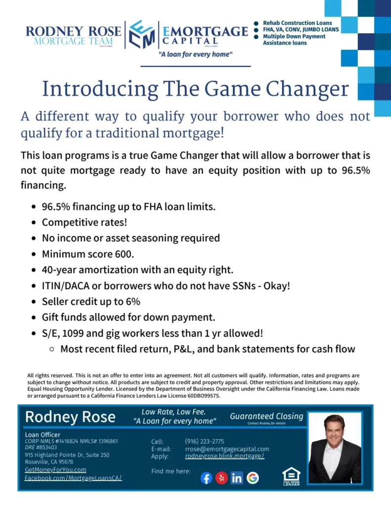 Your Home Loan Toolkit