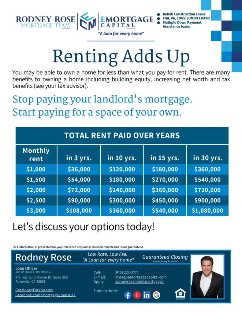 Your Home Loan Toolkit
