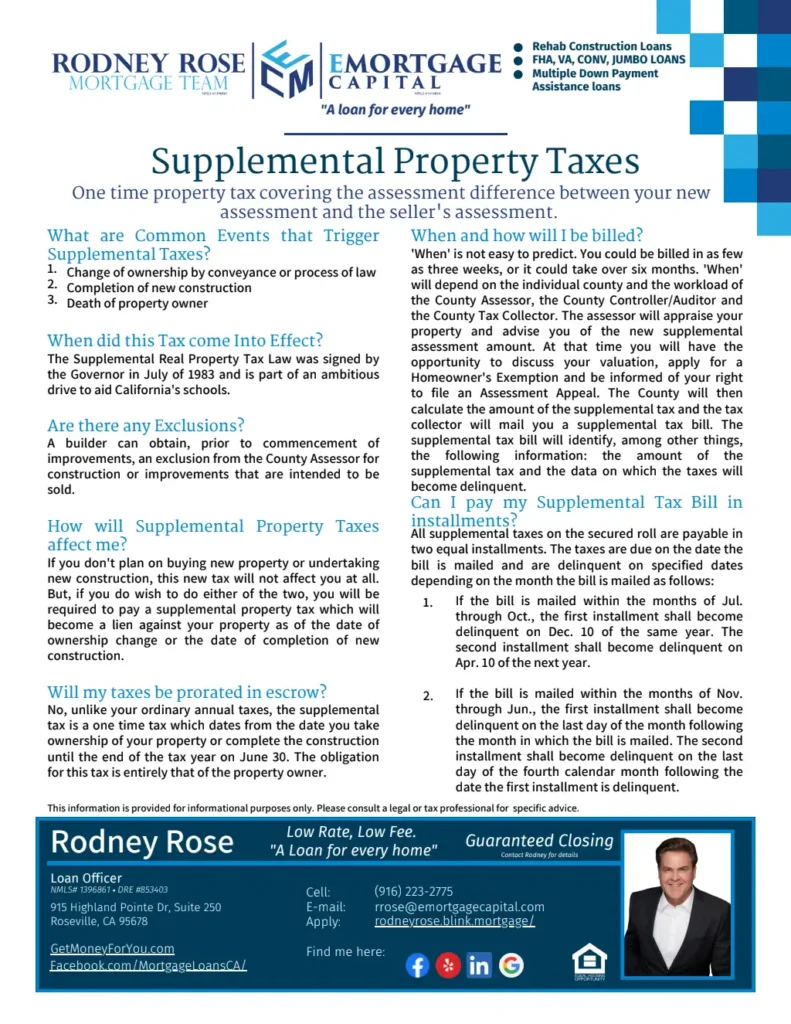 Your Home Loan Toolkit