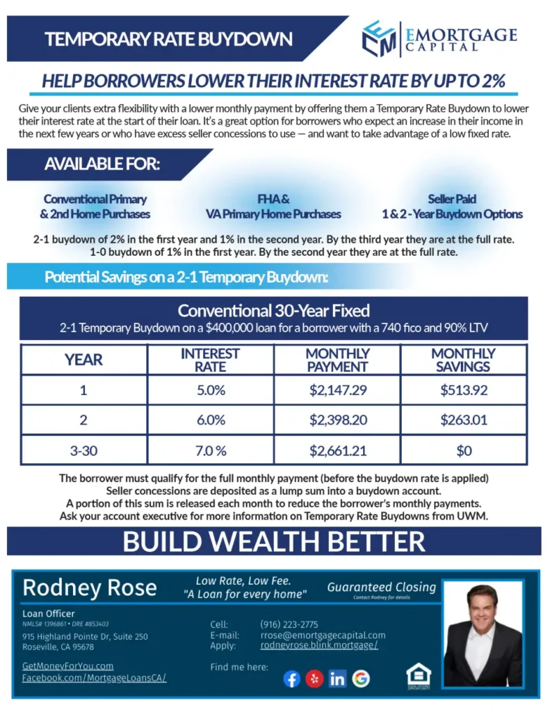 Your Home Loan Toolkit