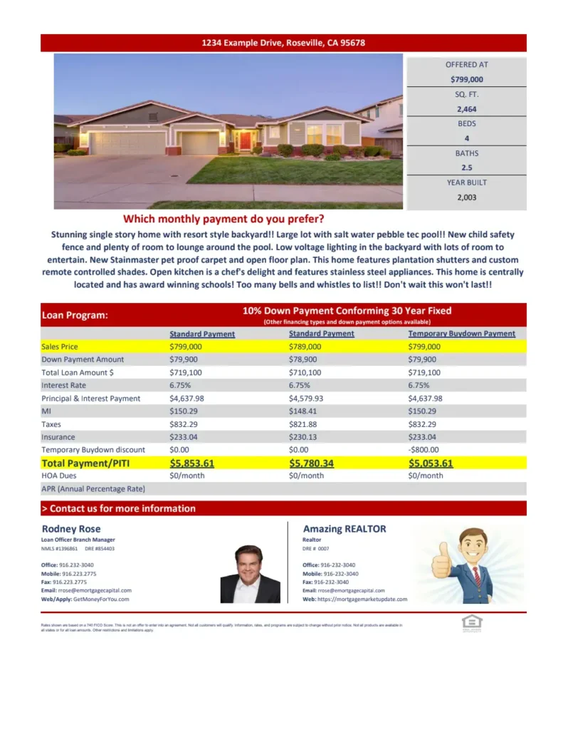 Your Home Loan Toolkit