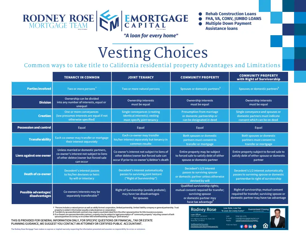 Your Home Loan Toolkit
