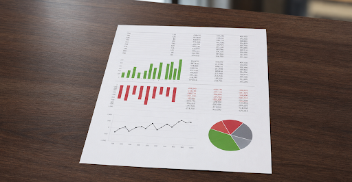 Printed profit-and-loss statement with financial charts on a desk, illustrating P&L statement loans in Tennessee.