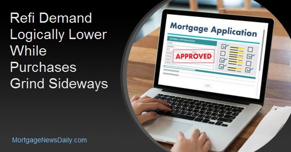 Approved mortgage application illustrating stronger refinance demand as home purchases stall