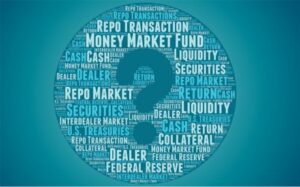 Repo market word cloud featuring liquidity, securities, collateral, and Federal Reserve terms