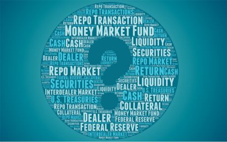 Repo market word cloud featuring liquidity, securities, collateral, and Federal Reserve terms