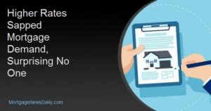Higher mortgage rates reduce demand beside home loan application illustration