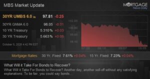 What Will it Take For Bonds to Recover?